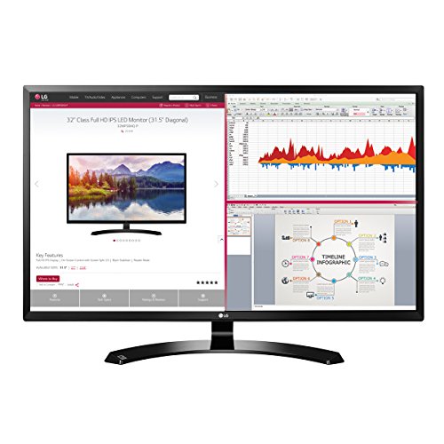 LG 32MA68HY-P 32-Inch IPS Monitor with Display Port and HDMI Inputs