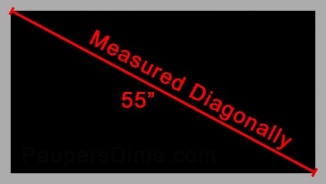 How to Measure a TV for Plasma, LCD, or LED